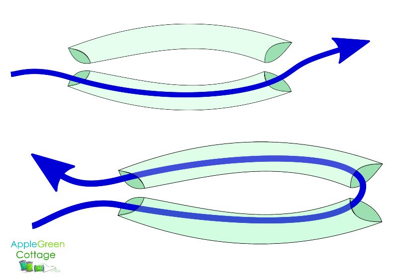 illustration showing how to insert the first drawstring