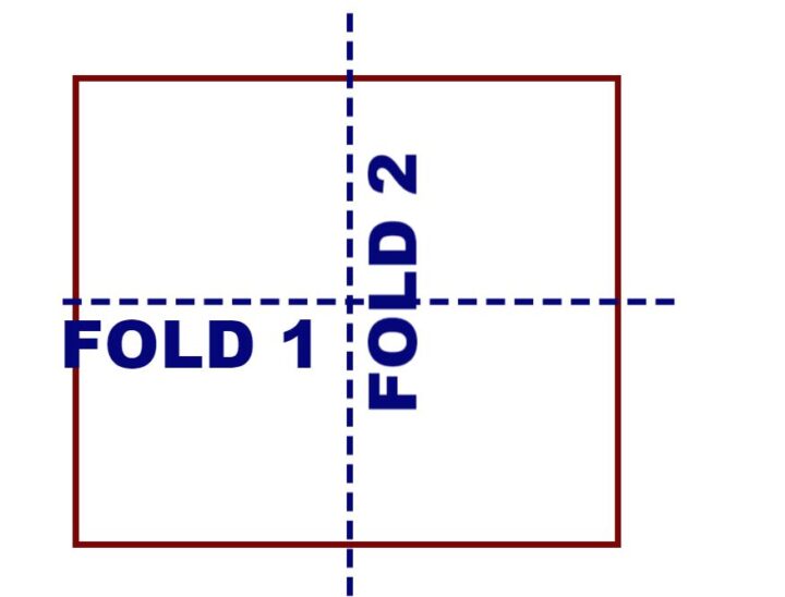 How To Make a Baby Blanket So Easy And Soft!