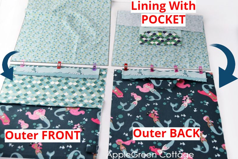 How To Sew A Drawstring Backpack - Easy Tutorial With Pictures