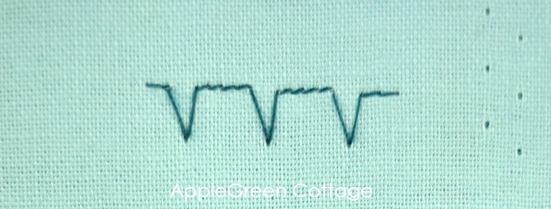 blind hem stitches using teal sewing thread