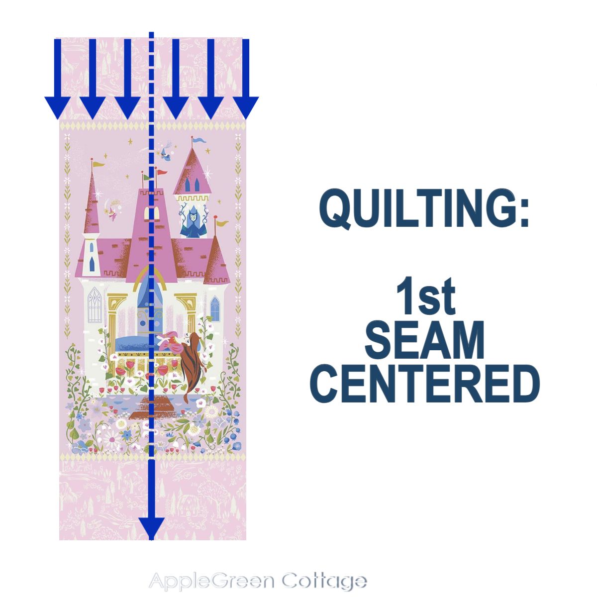 how to quilt a panel