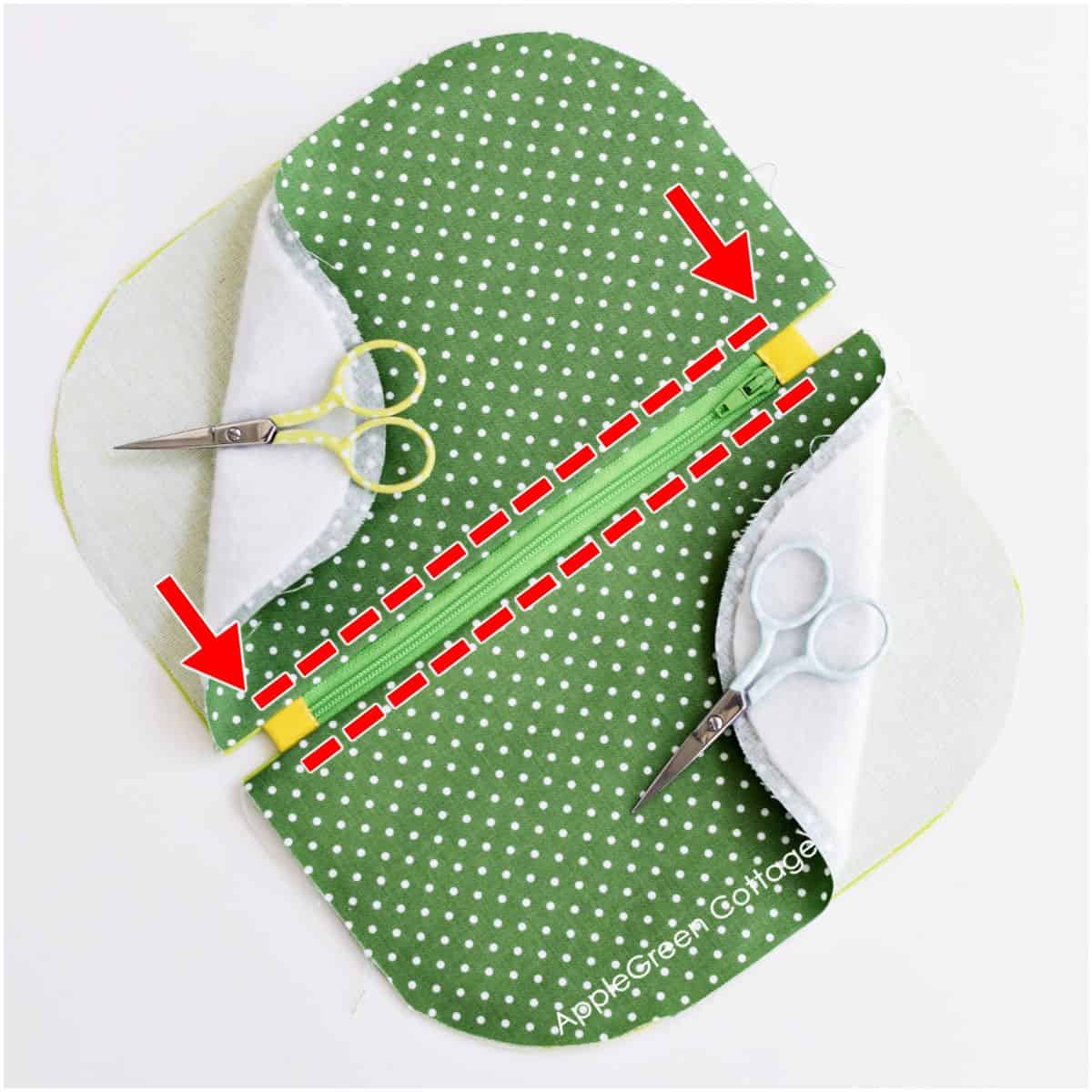 Zipper Pouch Tutorial - With A Free Template - AppleGreen Cottage