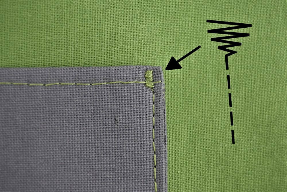 the top corner of a slip pocket on a bag lining is bar-tacked for reinforcement