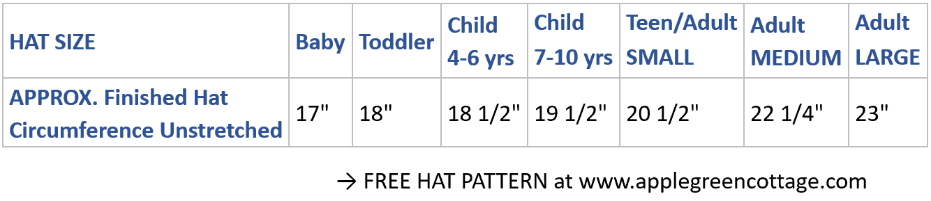 a chart showing the circumference of teh verious sizes of a finished fleece hat pattern by applegreencottage