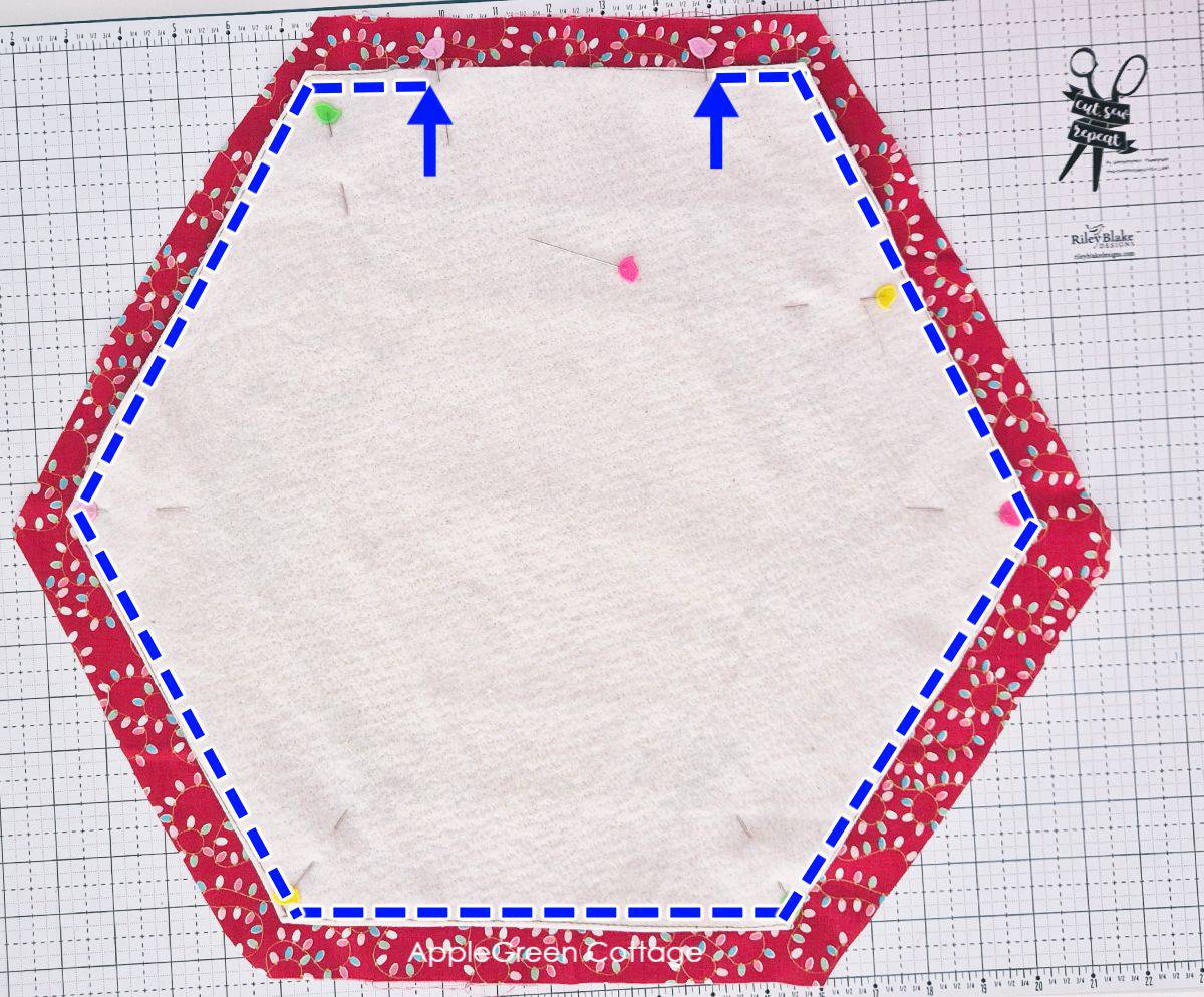 a hexagon-shaped piece of fabric being sewn as a backing to a hexagon quilt