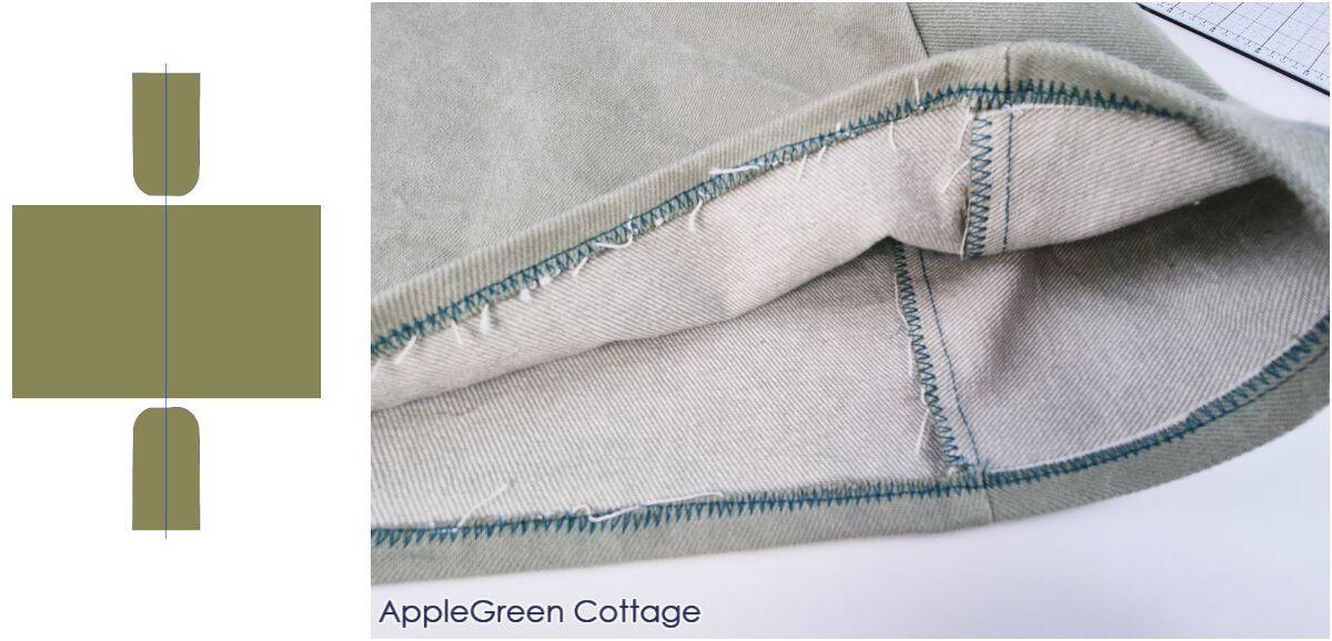 Stitched and serged seams for a durable and professional sewing machine cover pattern finish.