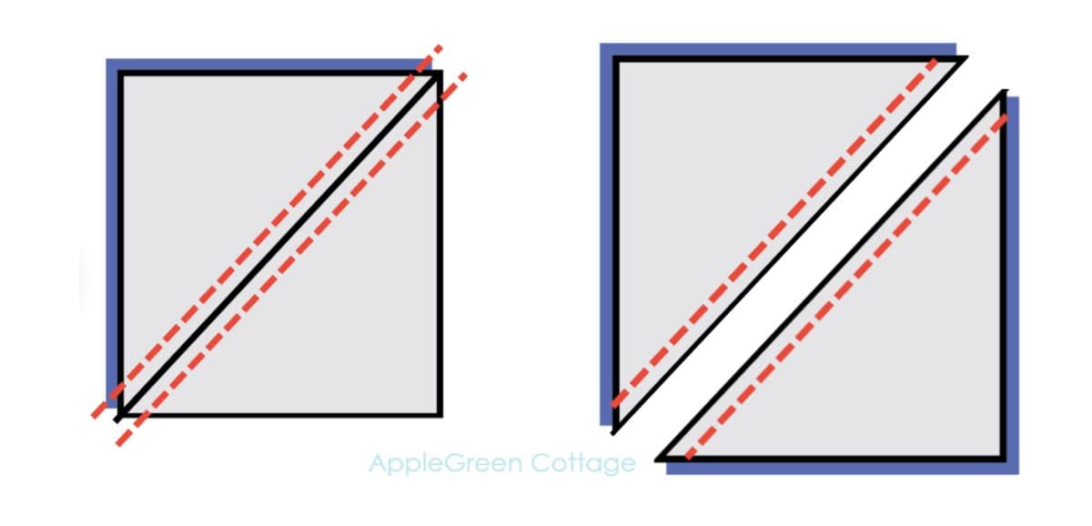 Digital illustration of pinwheel quilt block layout – A diagram showing fabric placement and sewing steps for creating a pinwheel block.