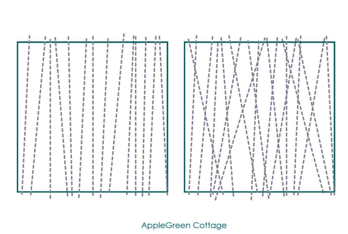 Diagram of uneven straight-line quilting variations, showing two styles of irregularly spaced stitch patterns.