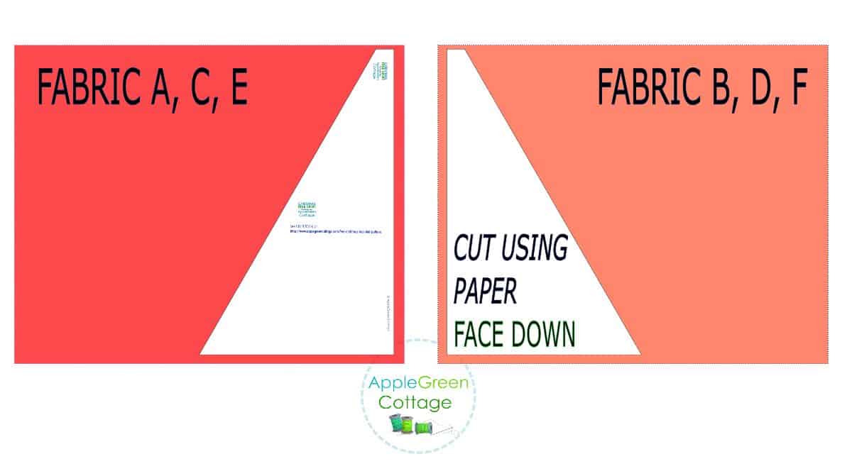Fabric layout guide for cutting triangle panels A–F using paper pattern face up or face down.