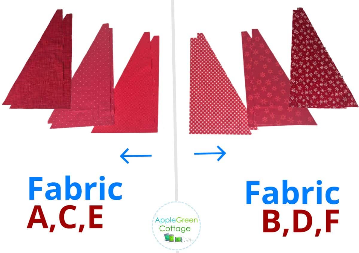 Cut triangle fabric pieces labeled A–F for sewing a quilted Christmas tree skirt pattern.